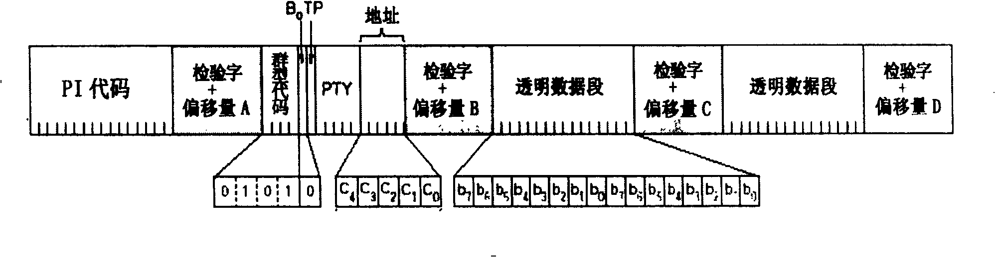 Product upgrading system and its method using radio channel