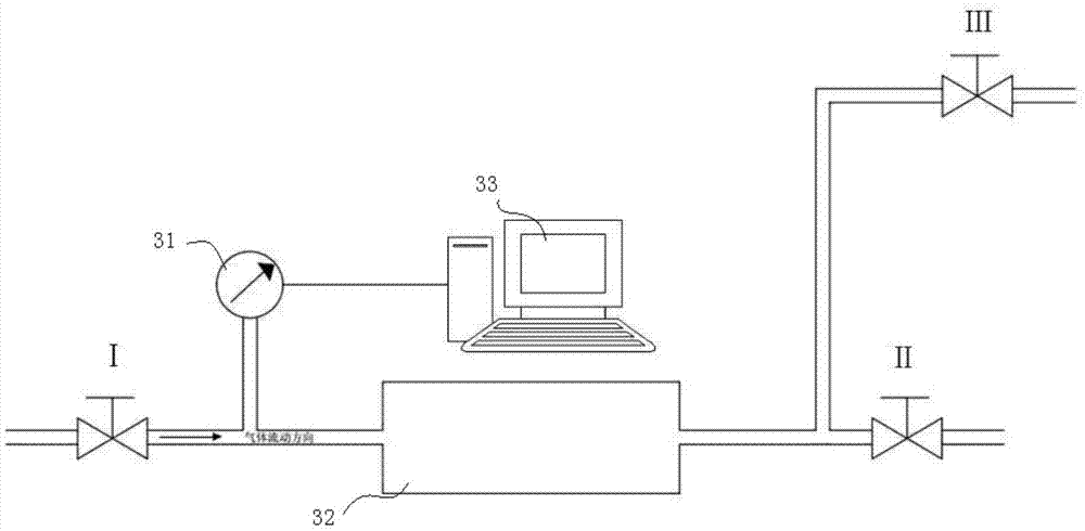 Rock permeability testing system and testing method