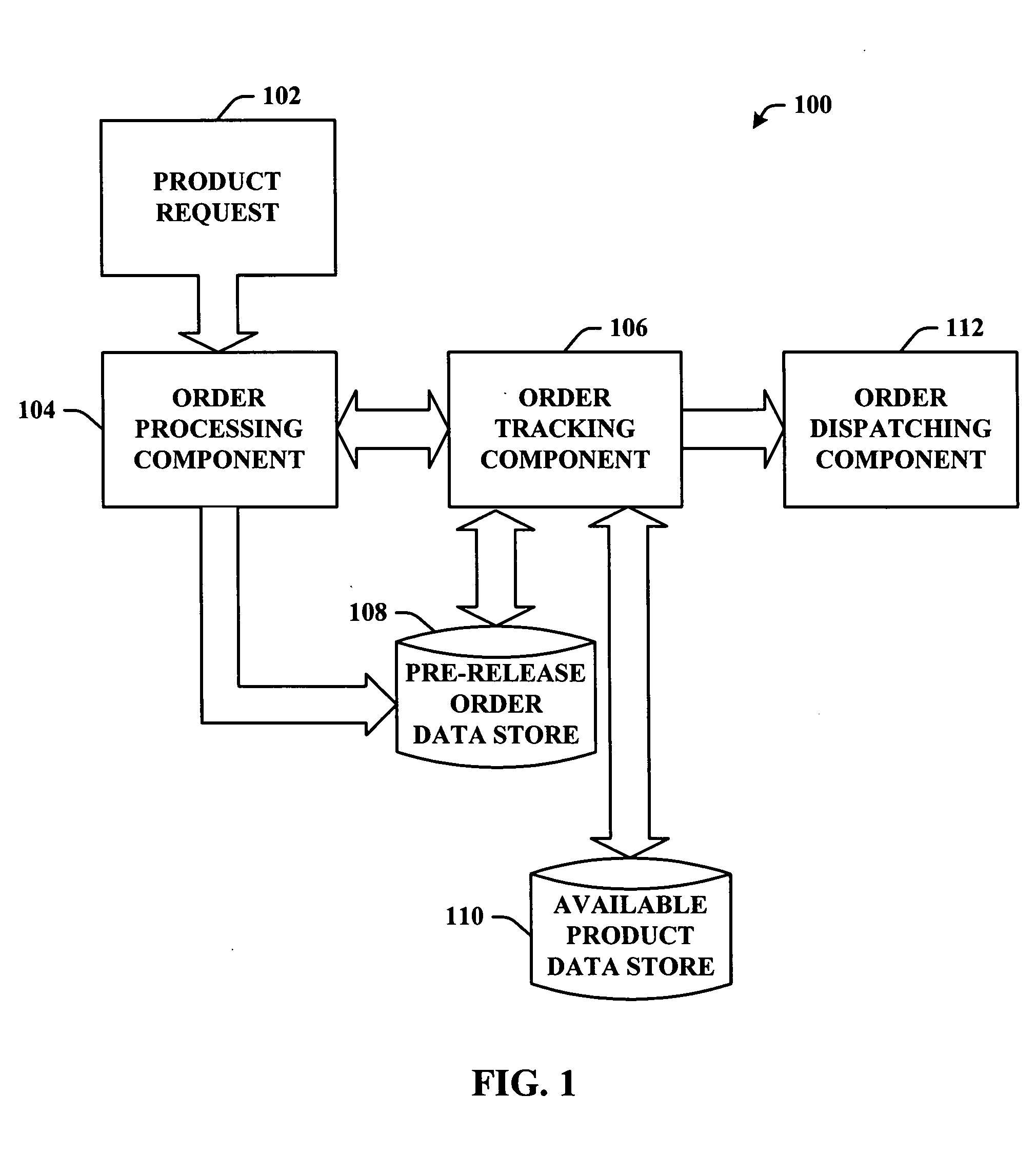 System and method to facilitate the ordering of a pre-release electronic title