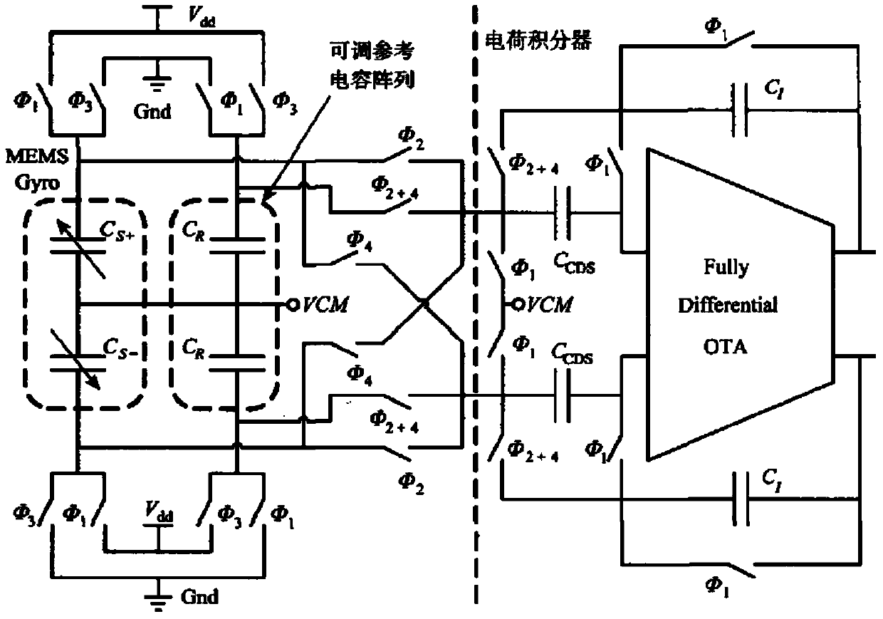 Gyroscope two-phase sampling front-end amplifier and gyroscope signal sampling control method