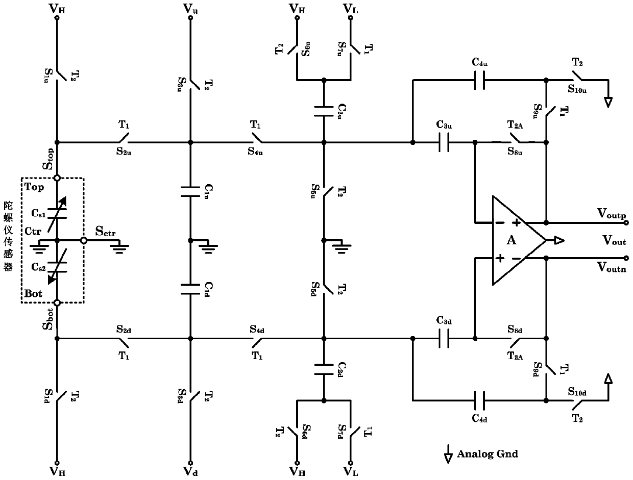 Gyroscope two-phase sampling front-end amplifier and gyroscope signal sampling control method