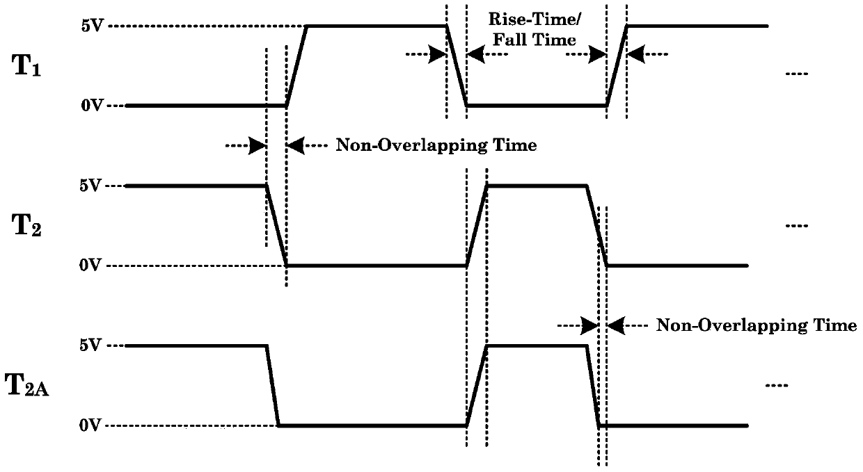 Gyroscope two-phase sampling front-end amplifier and gyroscope signal sampling control method