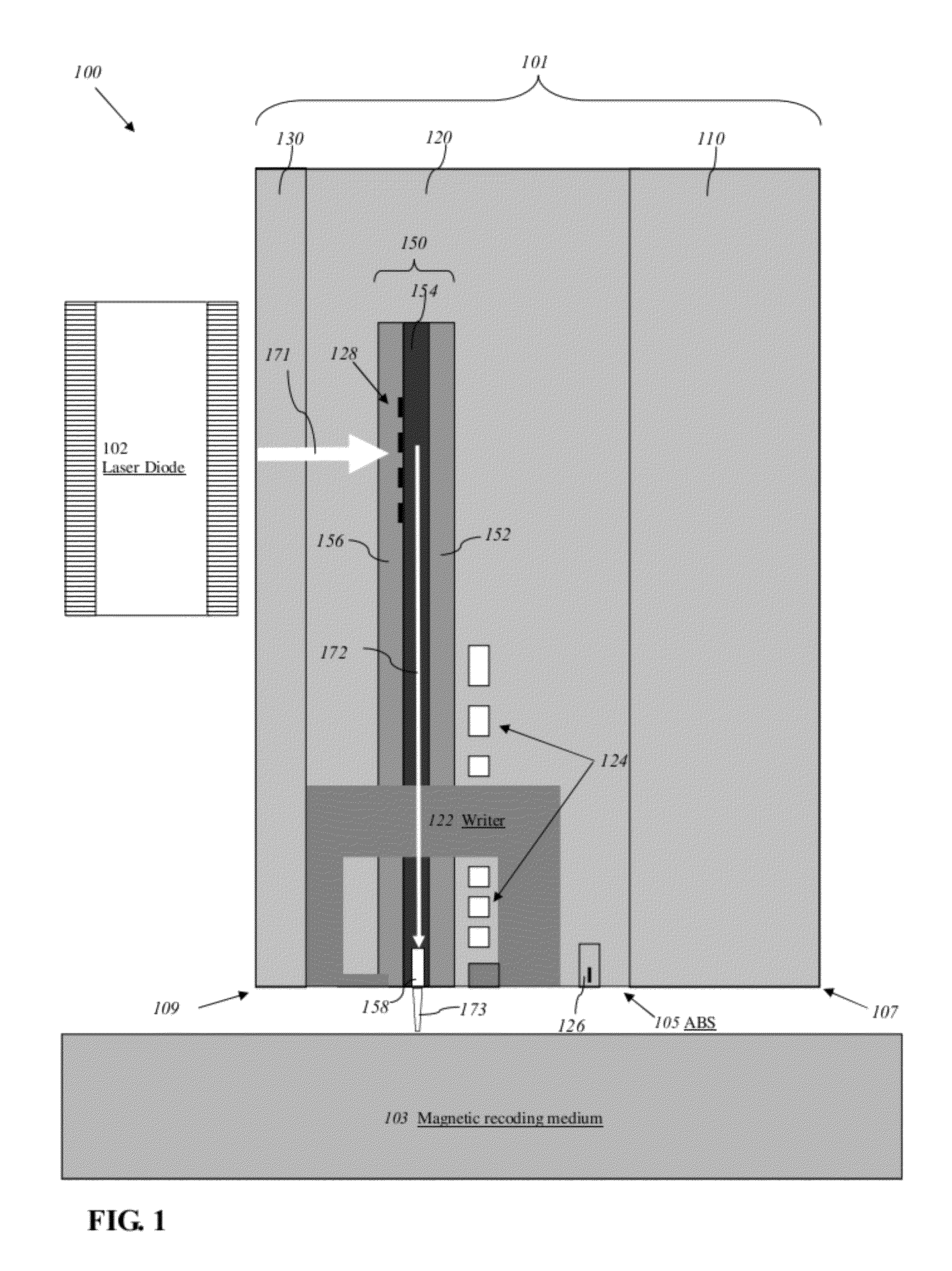 Energy assisted magnetic recording head having a near field transducer with reduced thermal protrusion