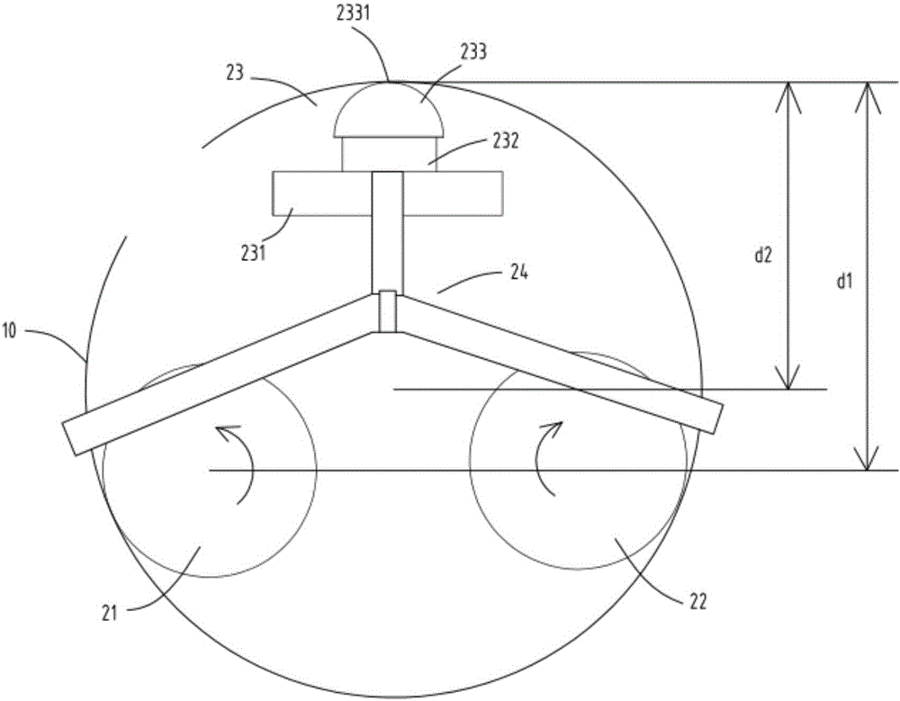 Polishing and bevelling equipment capable of achieving bar autoroatation arrangement