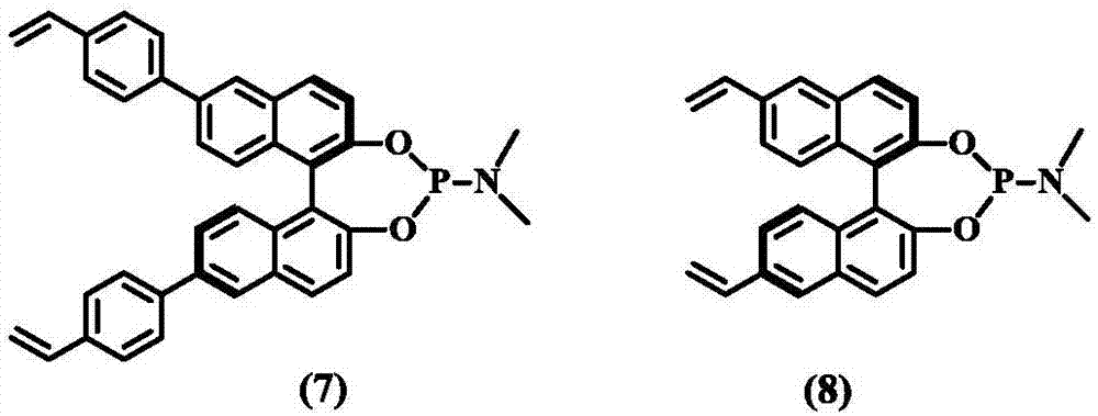 Method for constructing porous polymer on the basis of pure chiral molecules of 1, 1 '-bi-2-naphthol