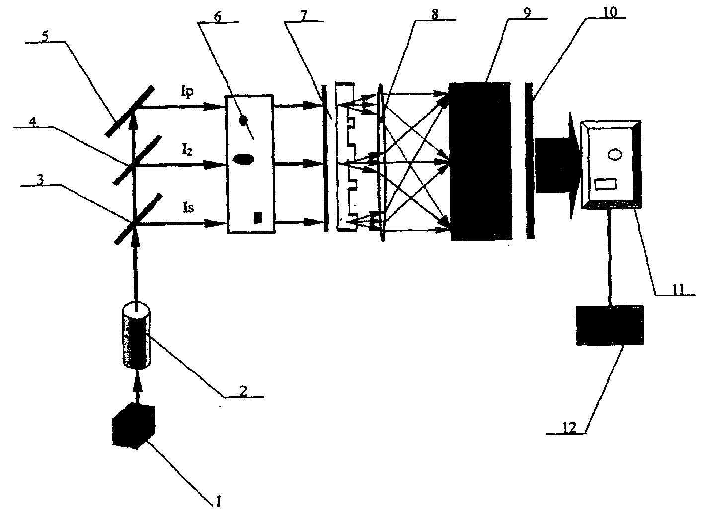 Adiabatically following stark chirp light beam shaper