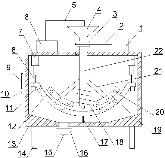 Filtering and stirring device for coating production