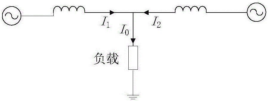 Control method for reactive power sharing of parallel distributed generation