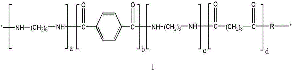 Bio-based high temperature resistant polyamide and its synthesis method