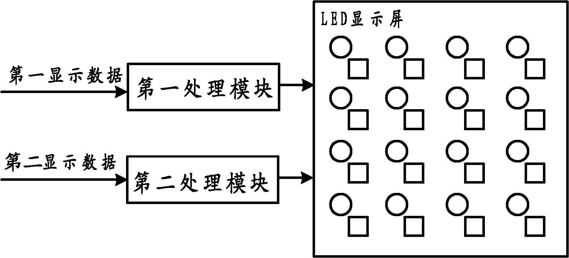 Display device and display method