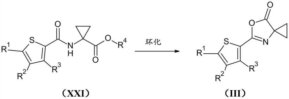 Substituted thiophenecarboxamides and analogues as antibacterials agents