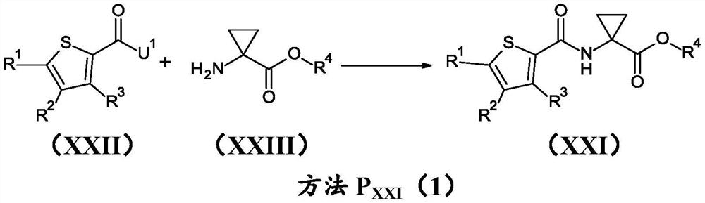 Substituted thiophenecarboxamides and analogues as antibacterials agents