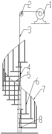 Rotating telescopic stair with handrail