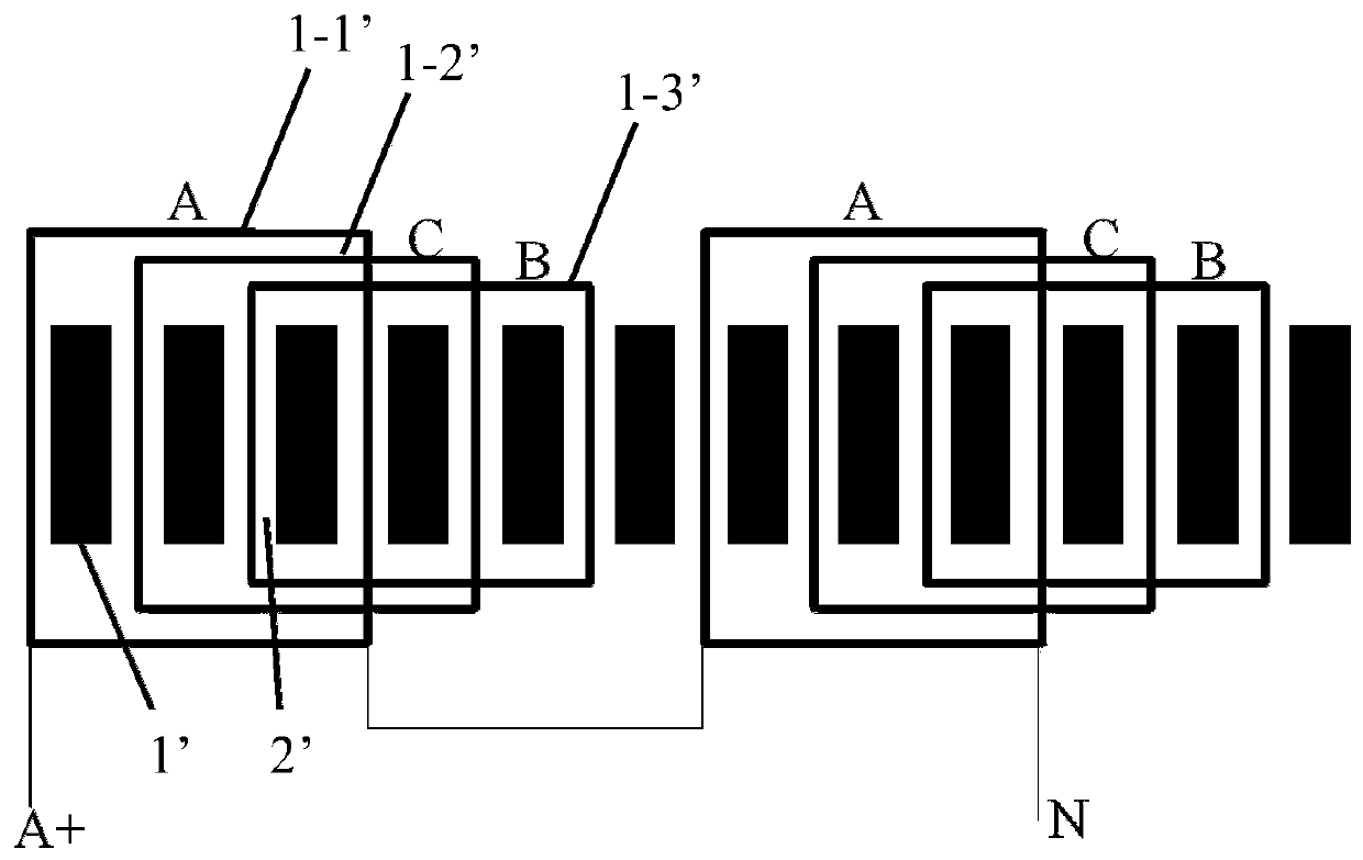 a motor winding