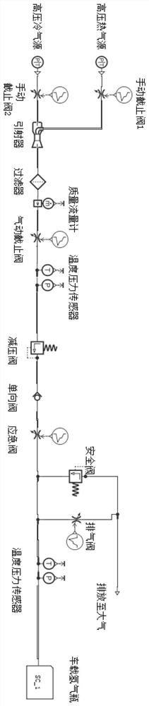 A joint hydrogenation system of liquid hydrogen and high-pressure gas hydrogen based on injection mixed pressure