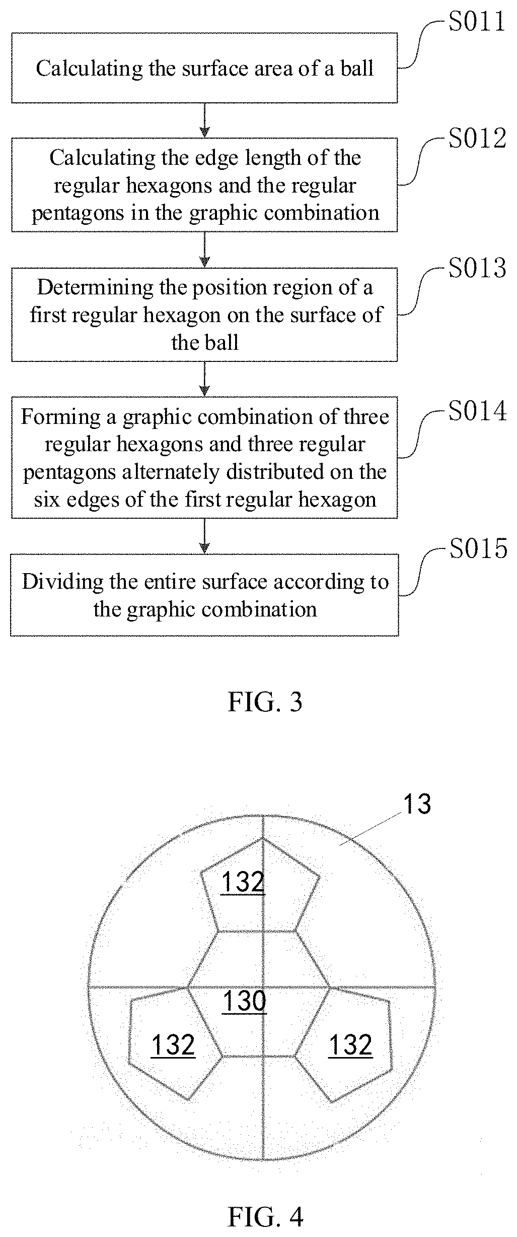 Capture-ball-based on-ball point distribution method and motion-posture recognition method, system, and apparatus