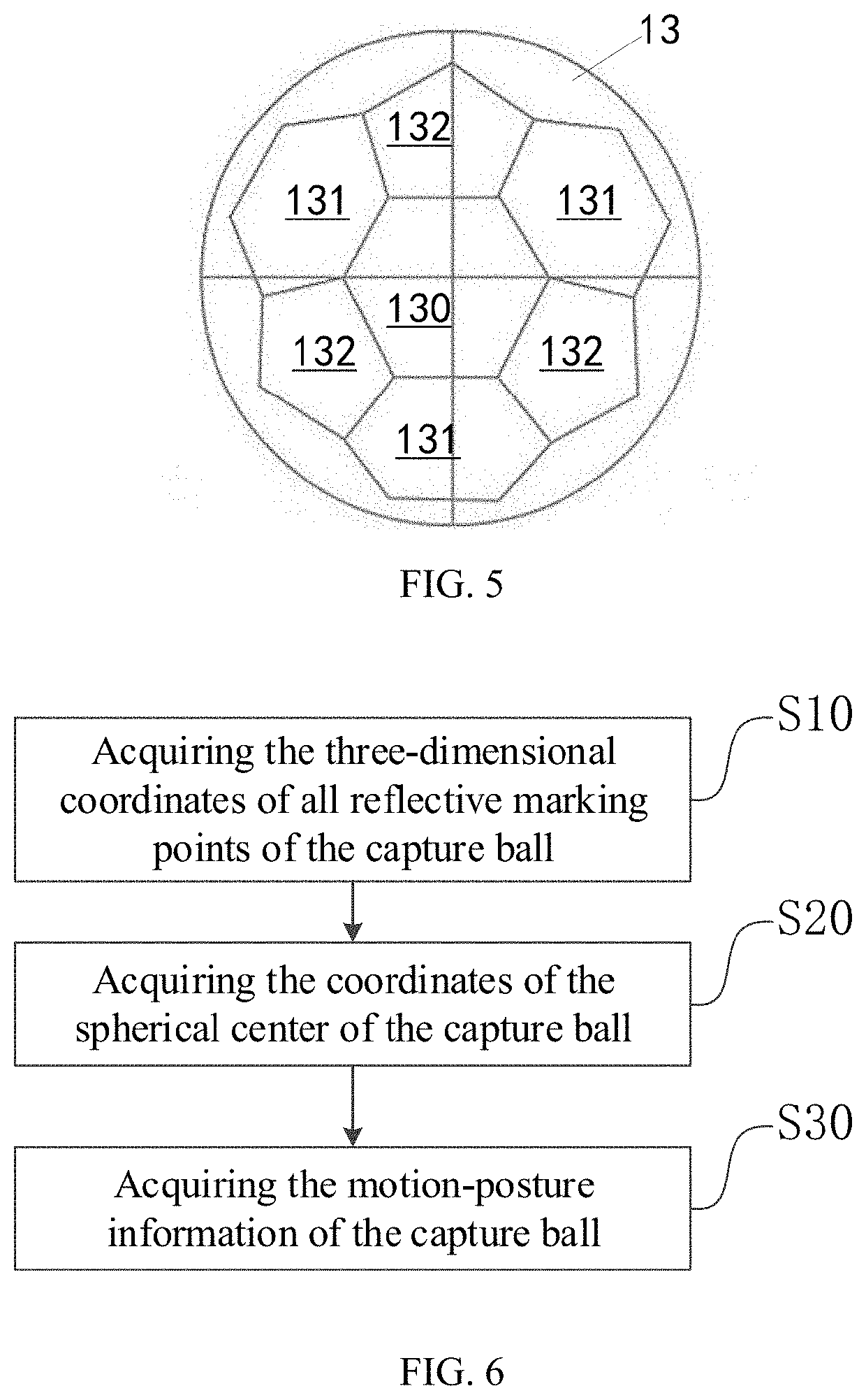 Capture-ball-based on-ball point distribution method and motion-posture recognition method, system, and apparatus