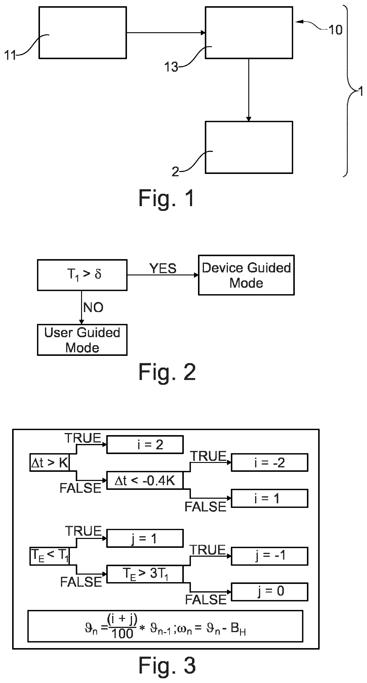 Control device for a medical aerosol delivery device