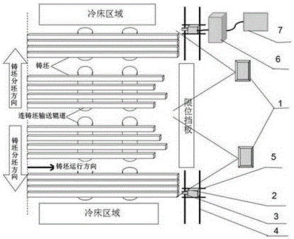 High-speed wire production method for tracking quality states of single casting blank and single coil of steel