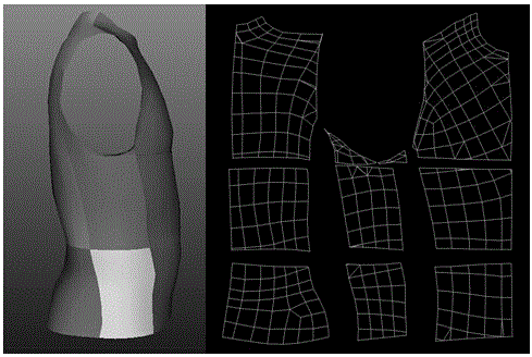 Garment three-dimensional digital customization method