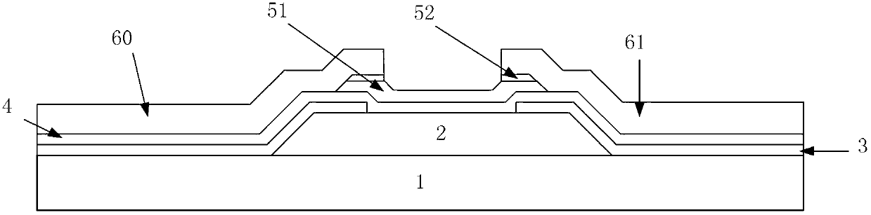 Method for manufacturing thin film transistor and thin film transistor