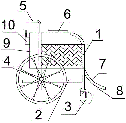 Wheelchair provided with active positioning device