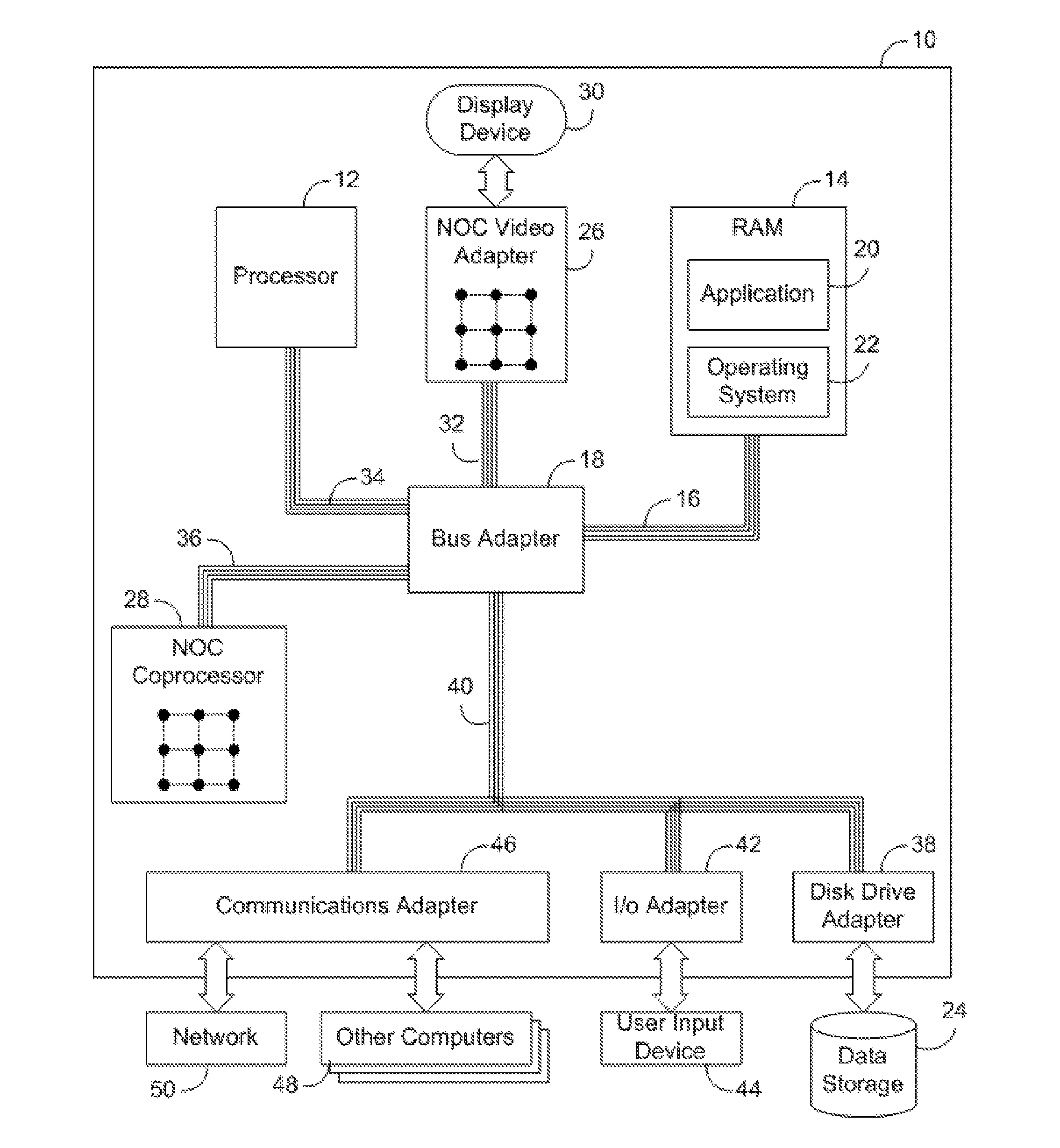 Floating point execution unit for calculating packed sum of absolute differences