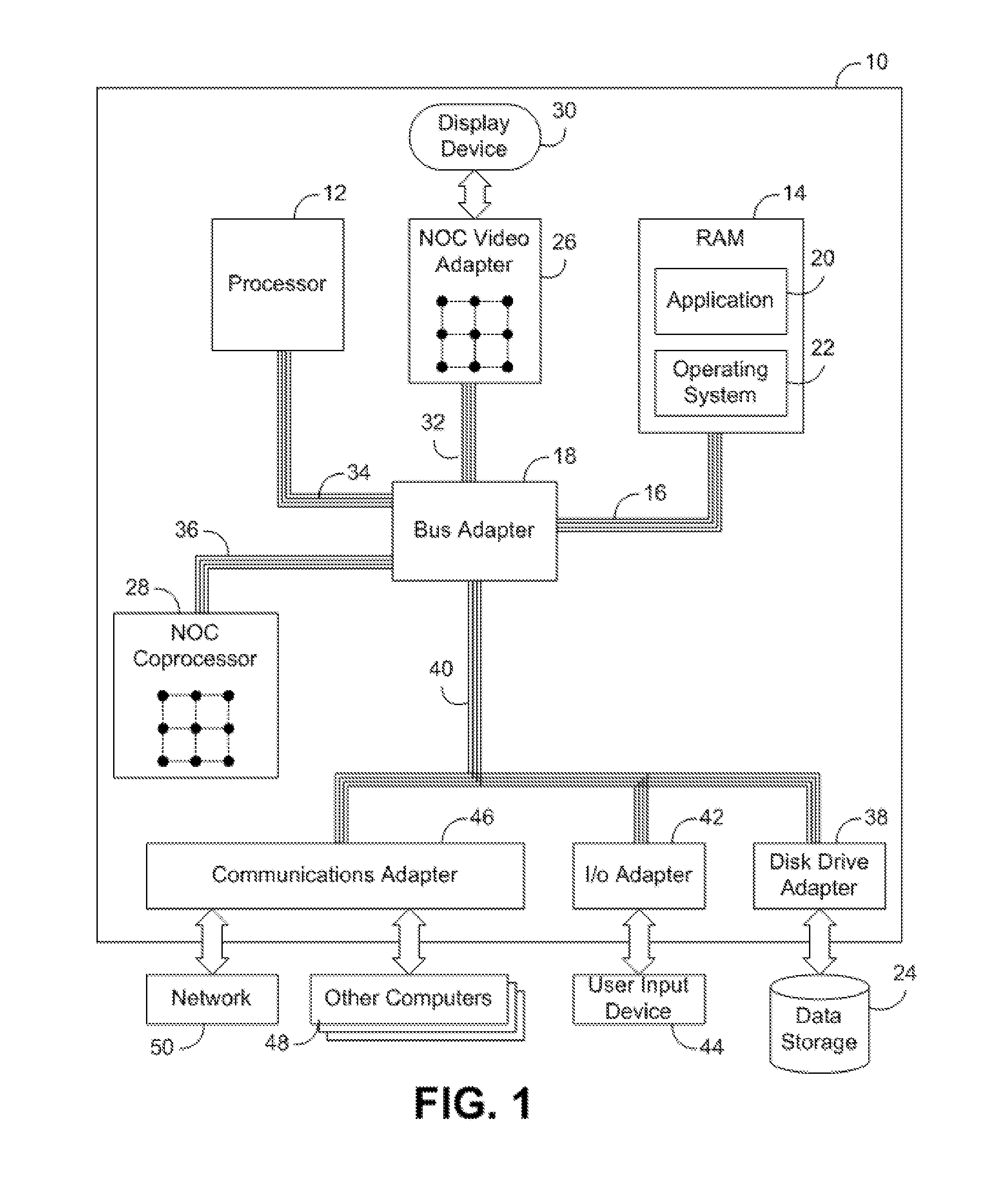 Floating point execution unit for calculating packed sum of absolute differences