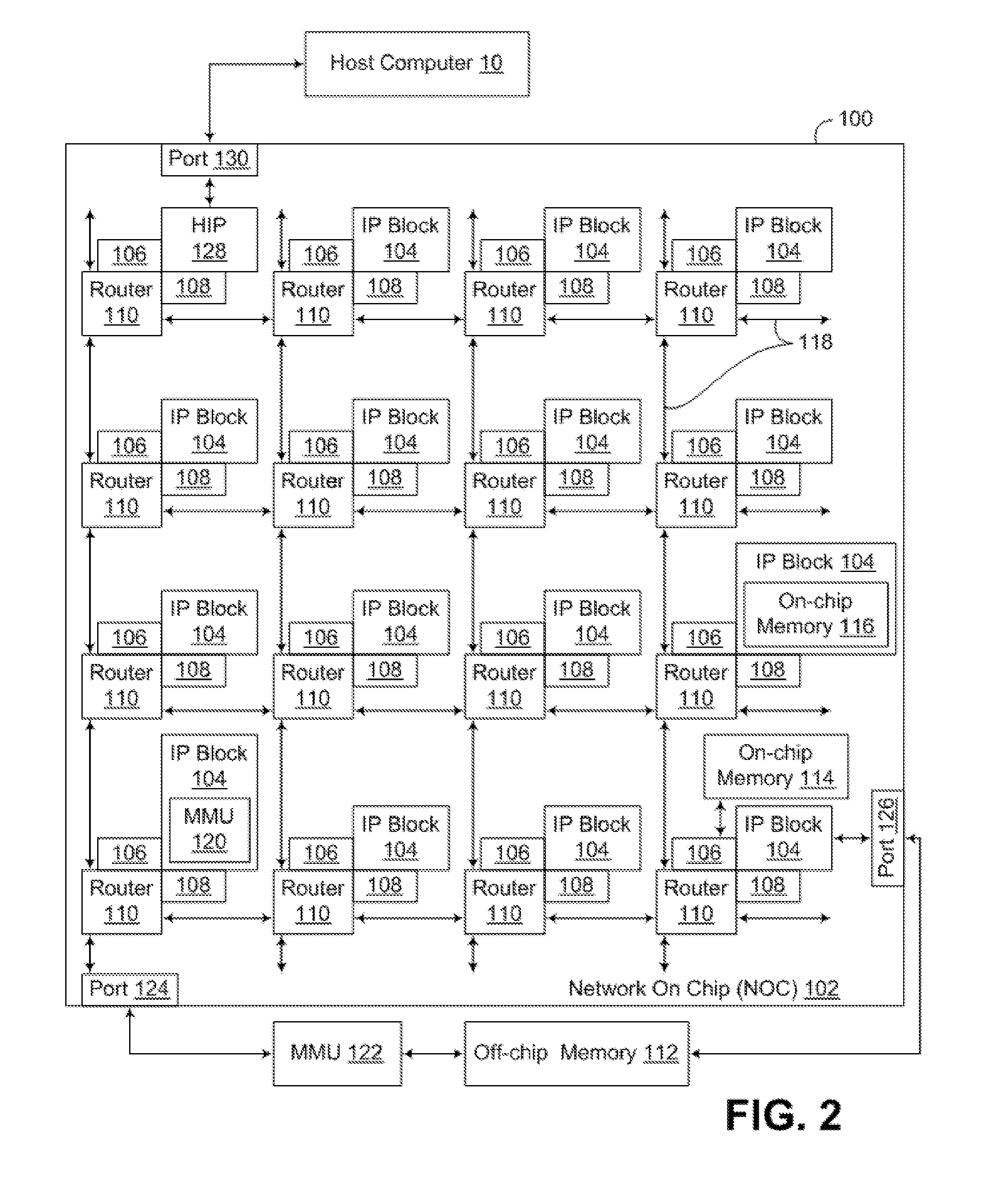 Floating point execution unit for calculating packed sum of absolute differences