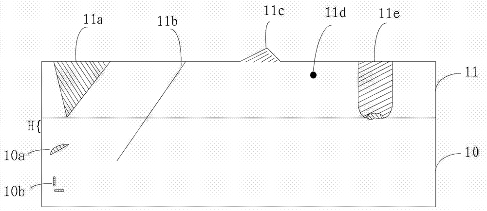 Epitaxy defect analyzing structure and manufacturing method thereof as well as epitaxy defect analyzing method