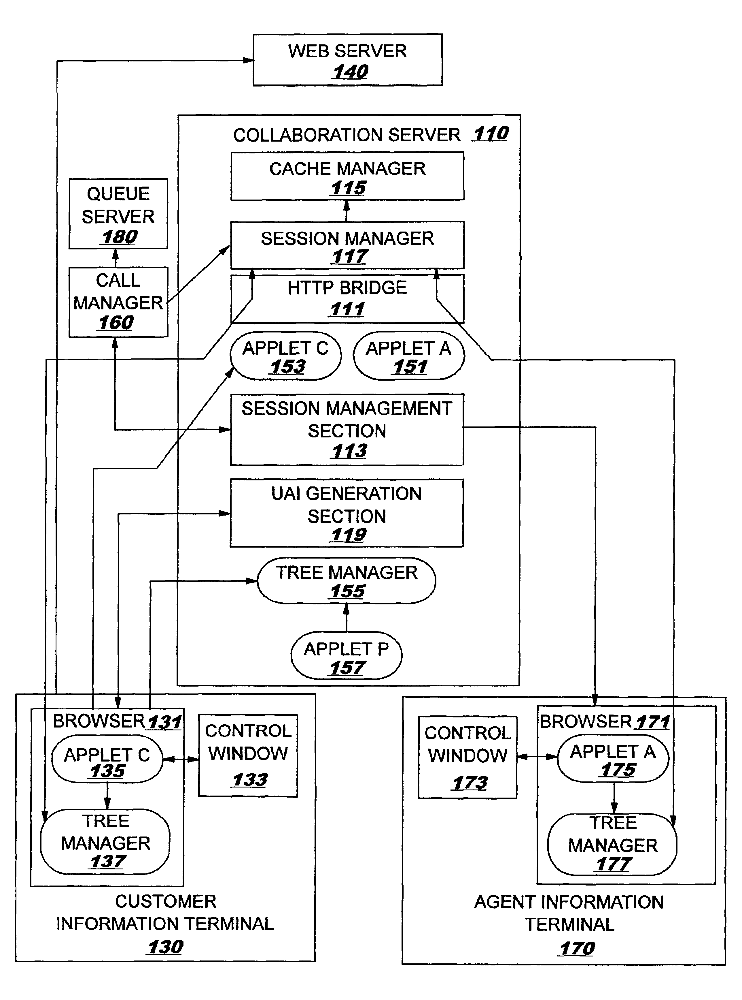 Method for acquiring content information, and software product, collaboration system and collaboration server for acquiring content information