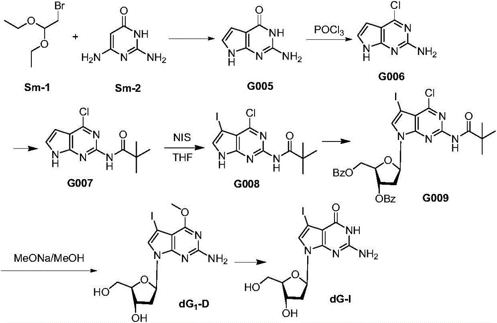 Synthetic method of 7-denitrified-7-substituted guanosine
