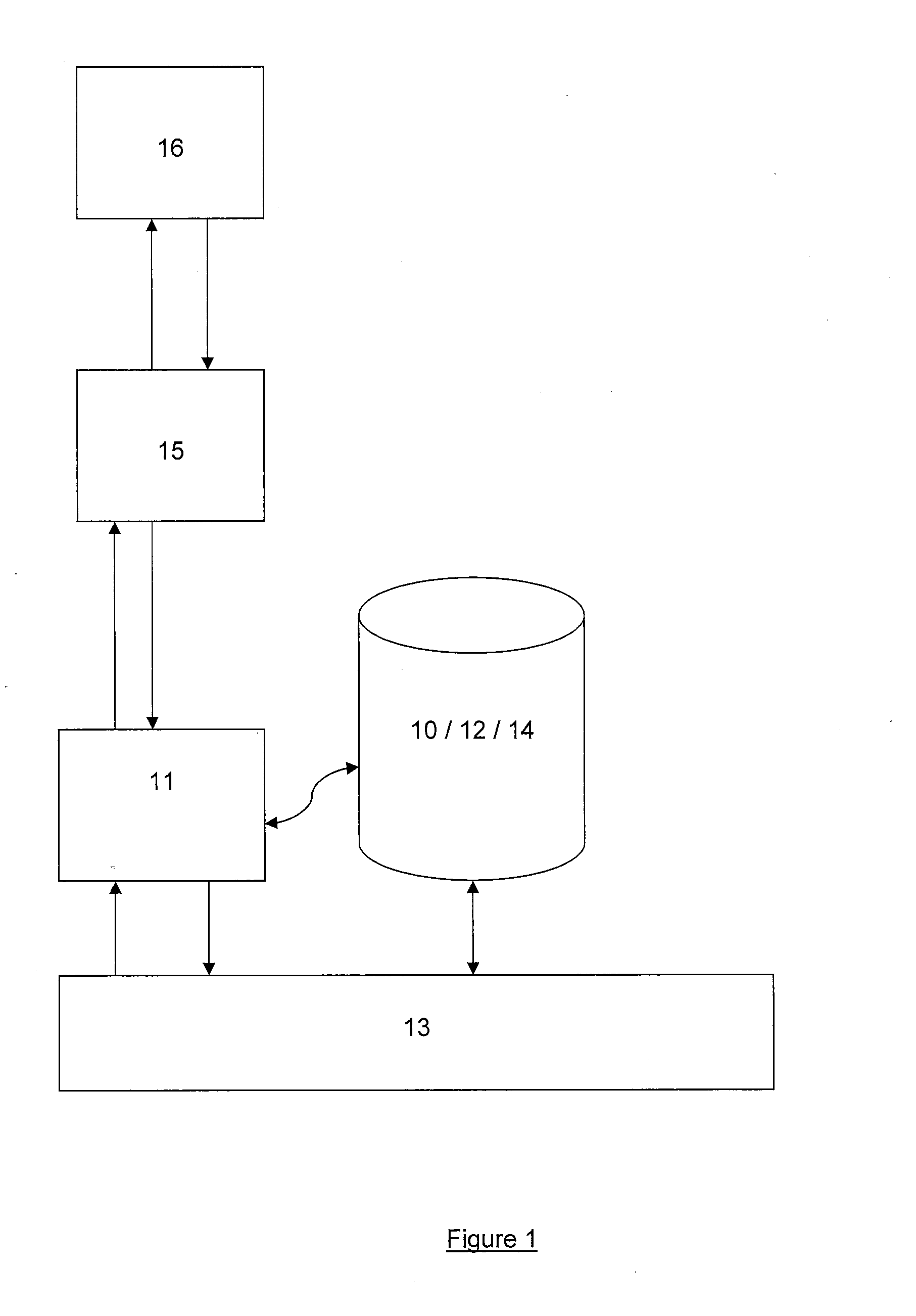 System and Method of Integrated Logistics Management for Inventory