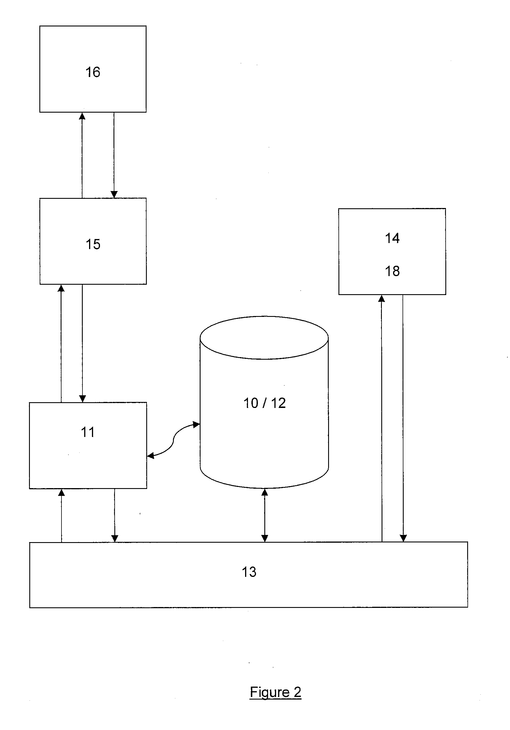 System and Method of Integrated Logistics Management for Inventory