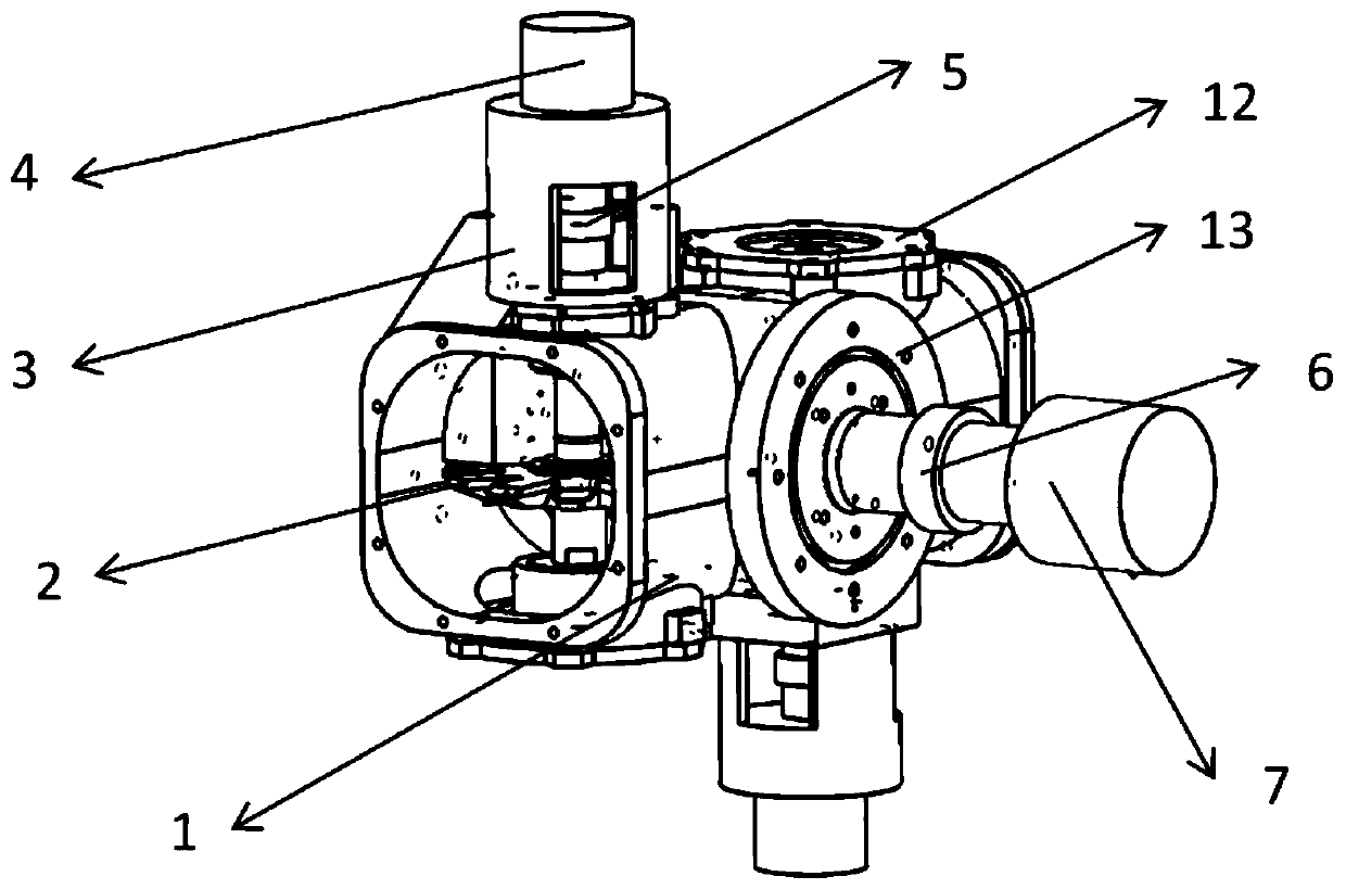 Three-motor driven single-screw compressor