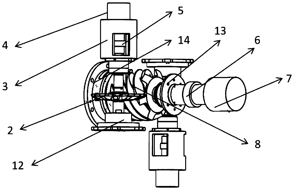 Three-motor driven single-screw compressor