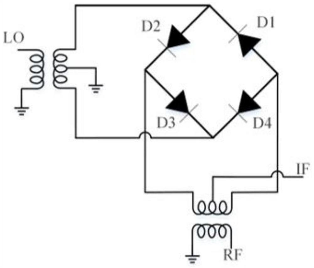 Double-balanced mixer chip with high isolation and high linearity