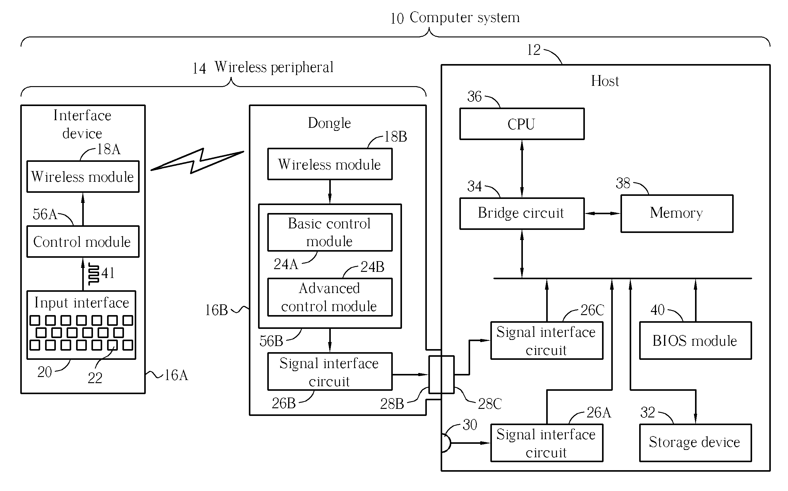 Wireless peripheral and related control method for supporting legacy keyboard inputting