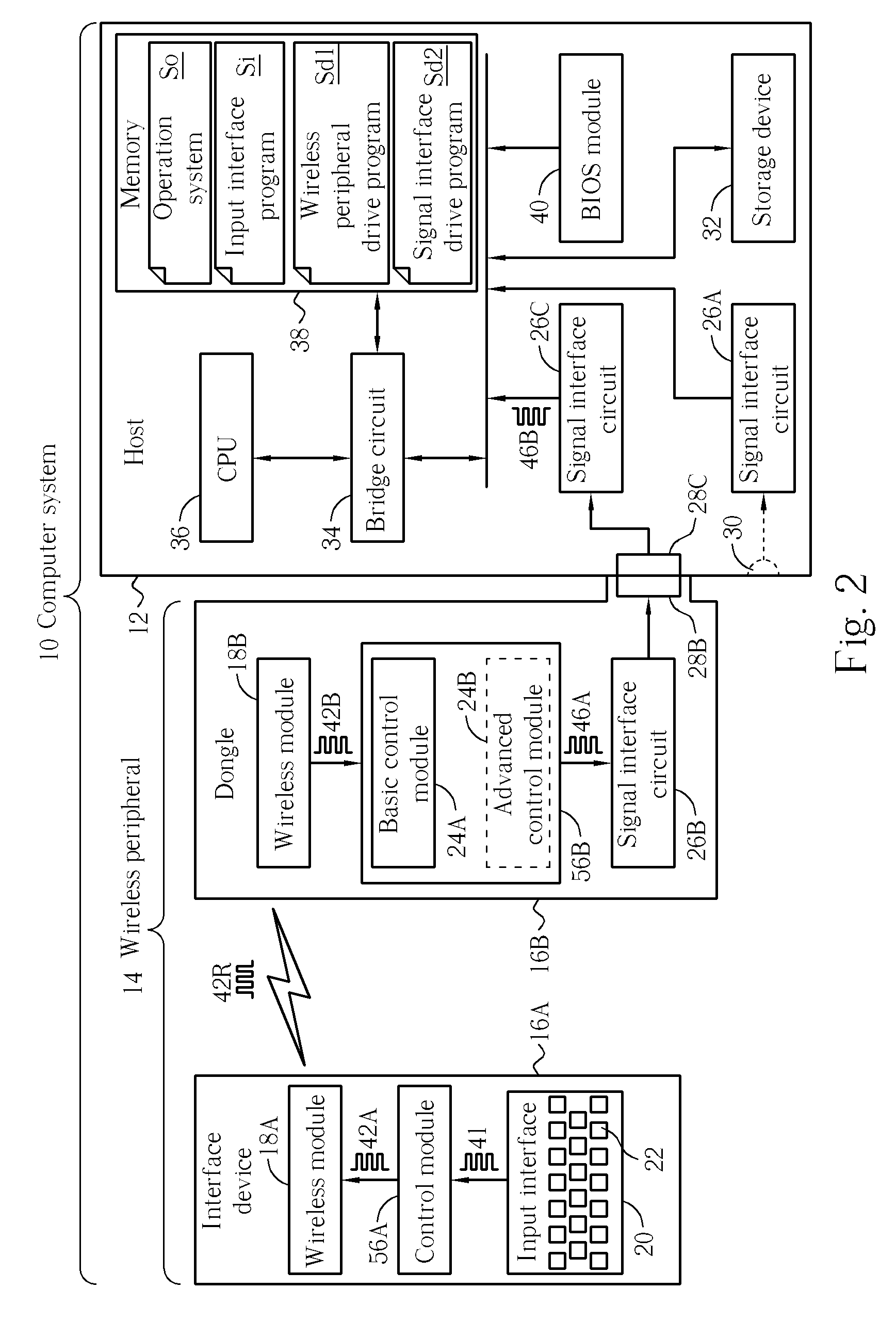 Wireless peripheral and related control method for supporting legacy keyboard inputting