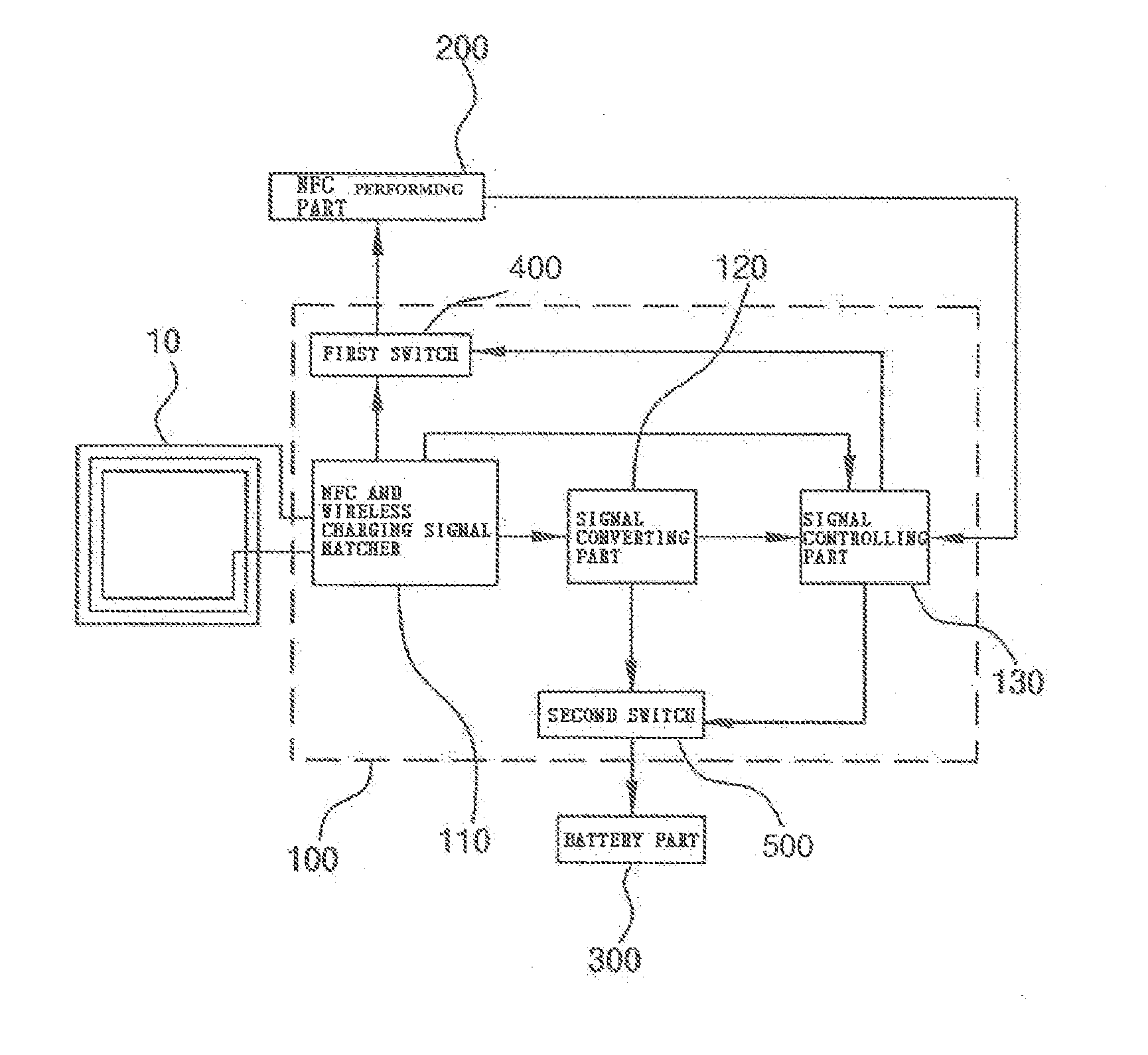 Portable device using a common antenna for both near field communication and wireless charging