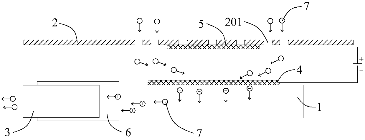 Ionization dust collection device for electronic equipment