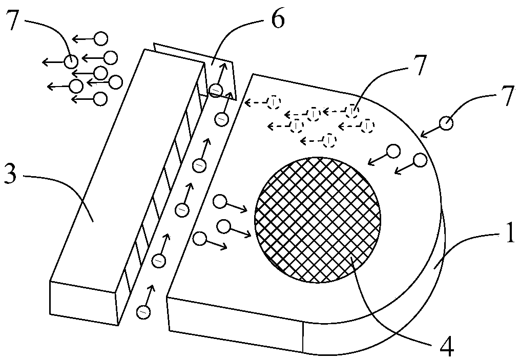 Ionization dust collection device for electronic equipment