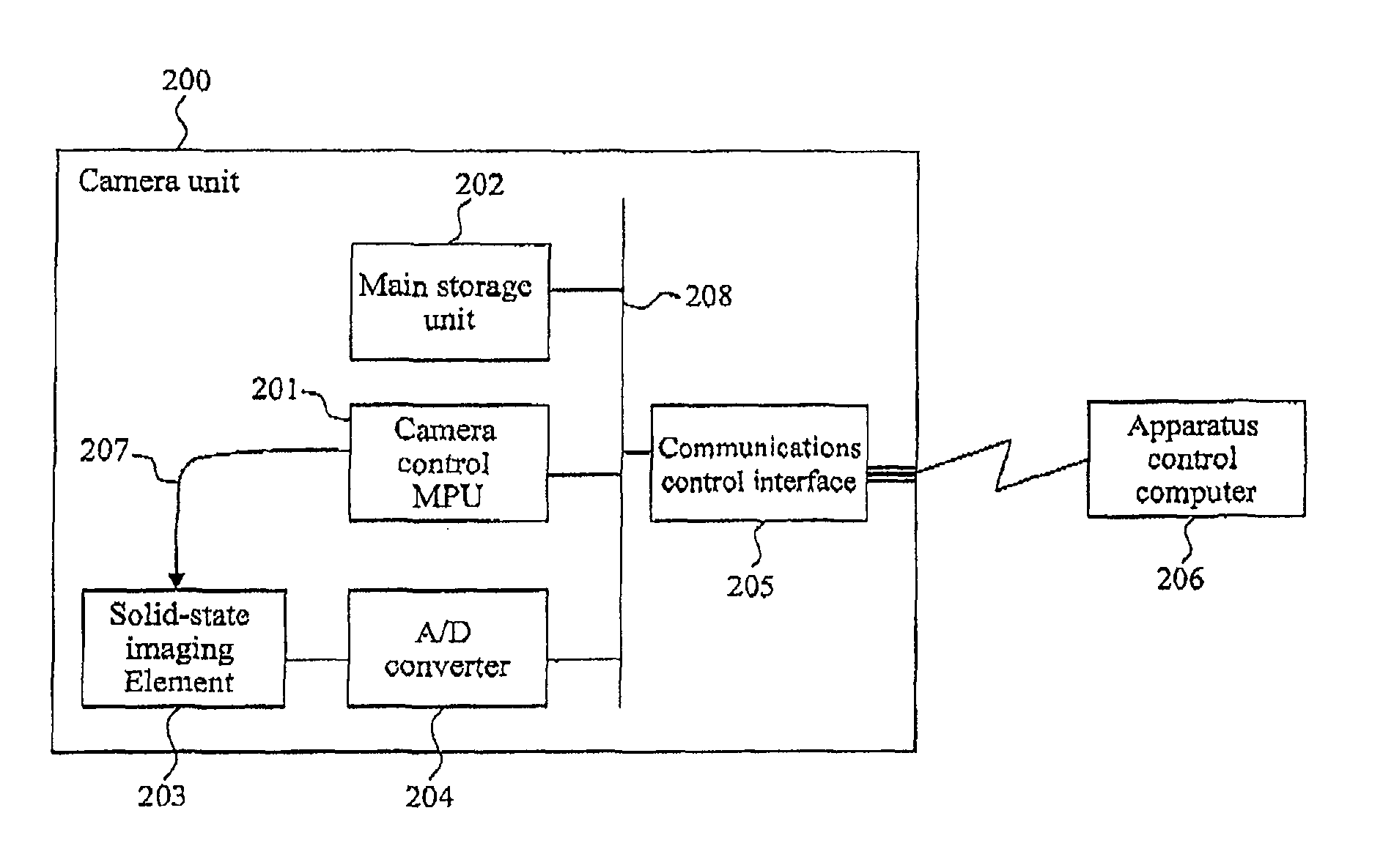 Nucleic acid analyzing apparatus