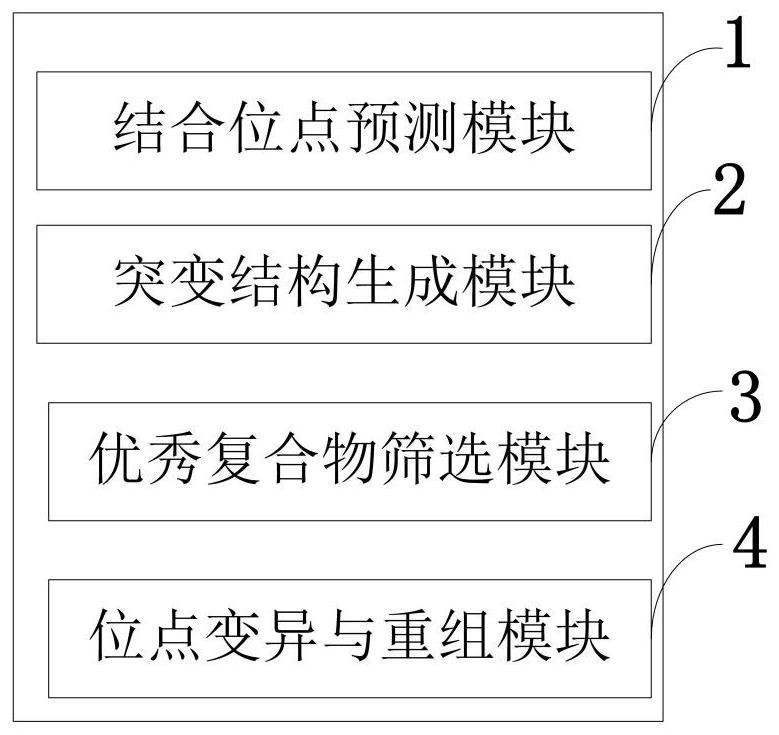 Computer antibody combinatorial mutation evolution system and method, information data processing terminal