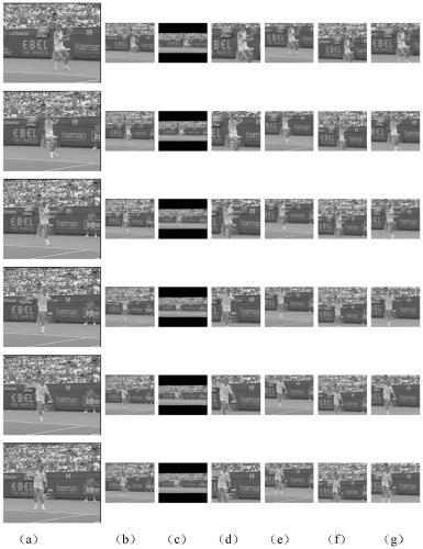 Intelligent cropping video redirection method based on relative displacement constraint