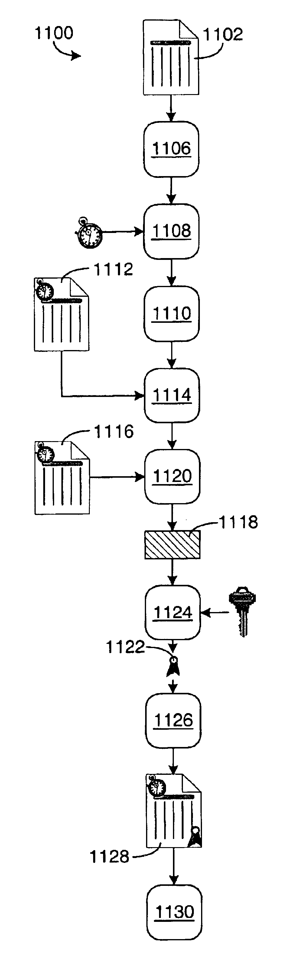 Personal computer system and methods for proving dates in digital data files