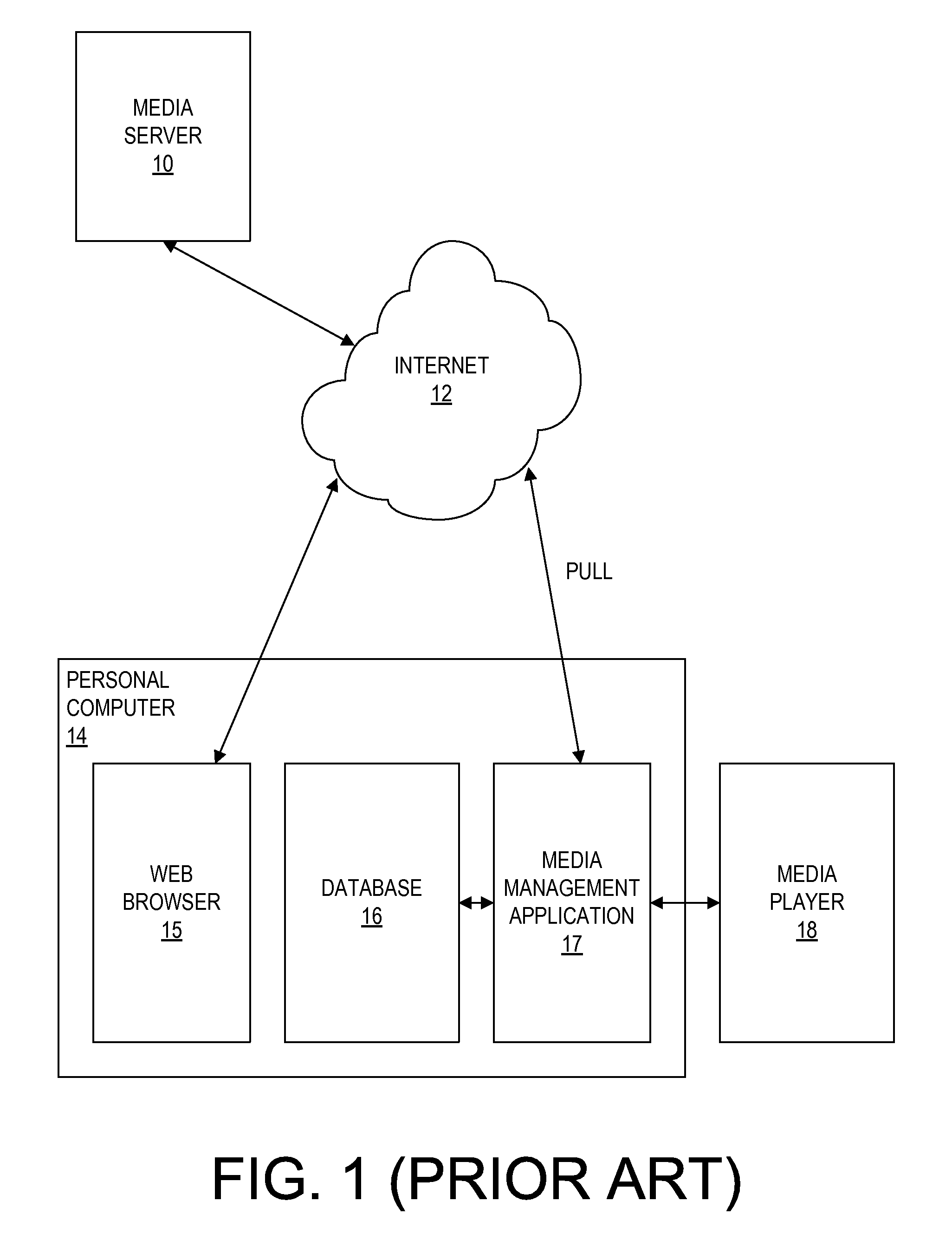 Apparatus, method and system for loading digital transaction documents to a personal digital device