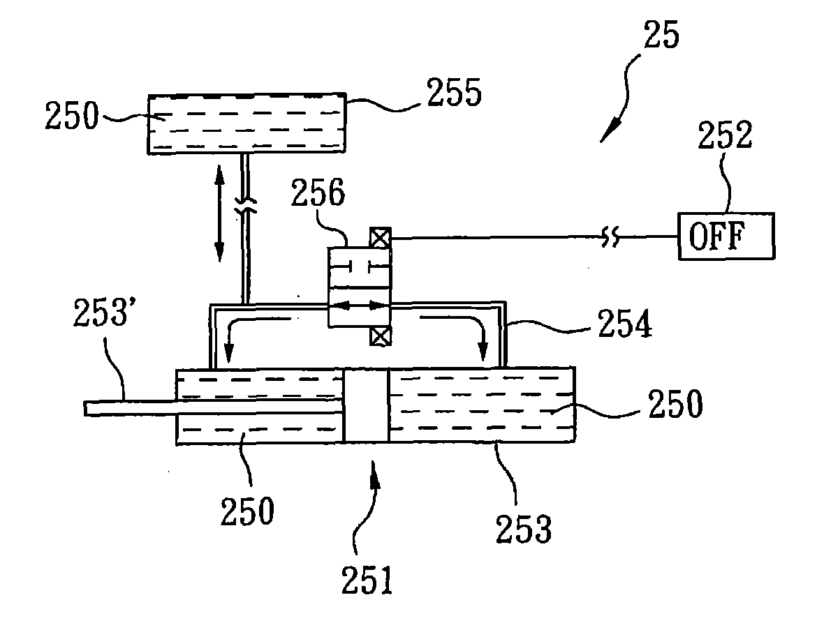 Overturn preventing device for vehicle with two front wheels