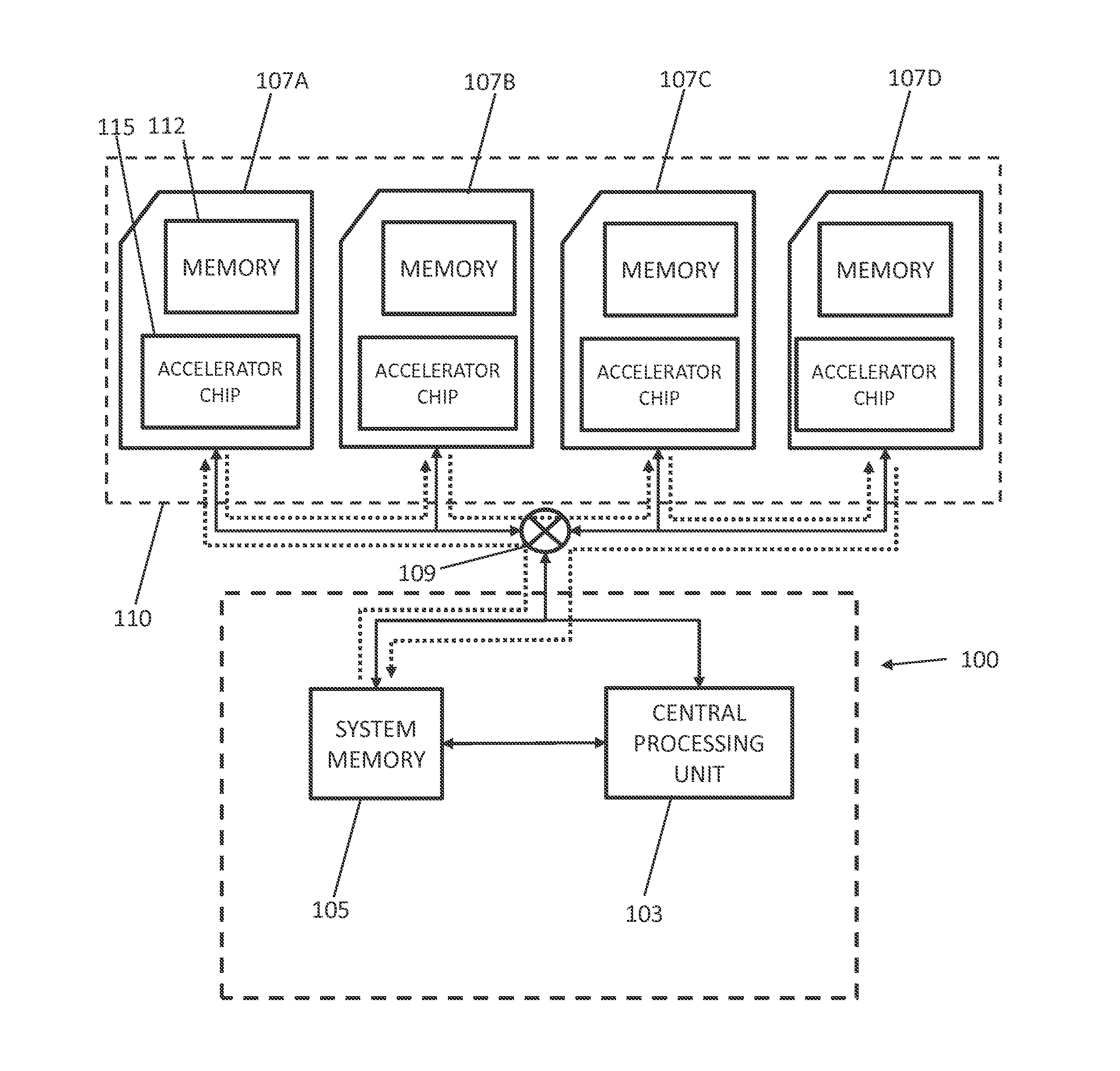 System and Method of Implementing Finite Difference Time Domain Models with Multiple Accelerated Processing Components (APCs)