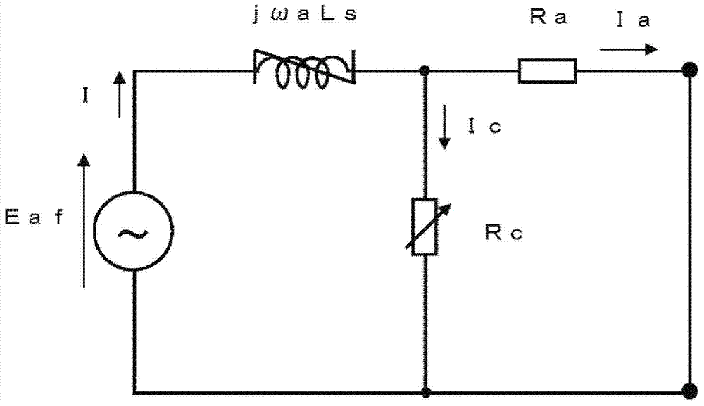 Excitation control device, excitation control method, and synchronous rotating equipment using them